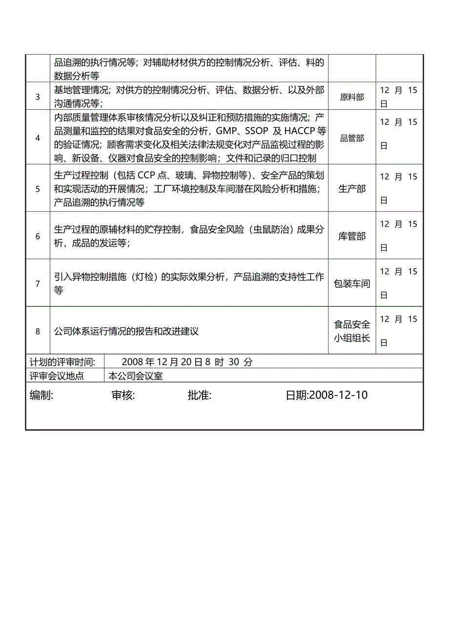 食品企业质量管理体系管理评审文件1_第4页