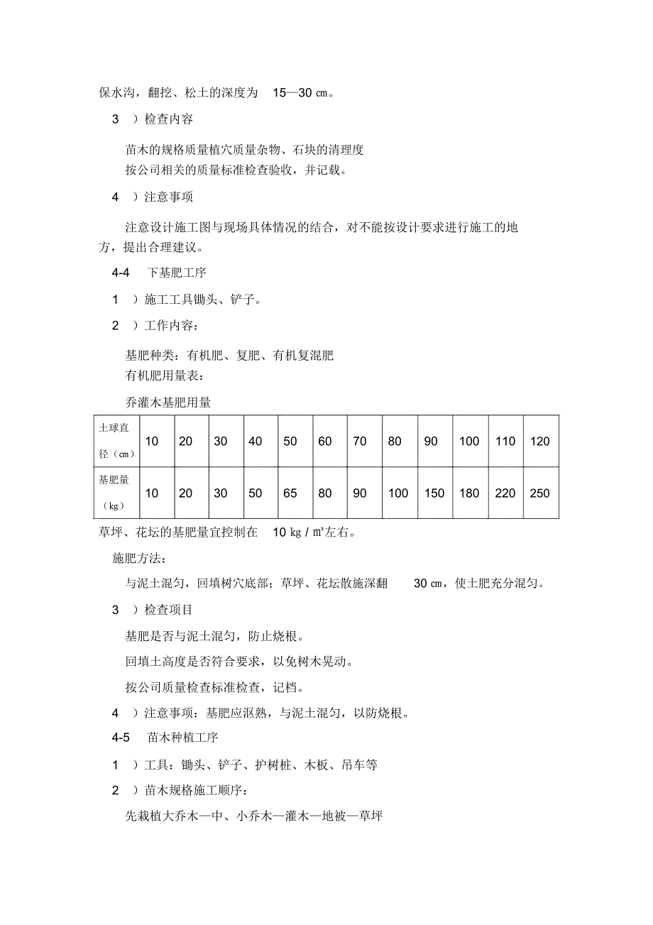 园林绿化施工流程_第3页