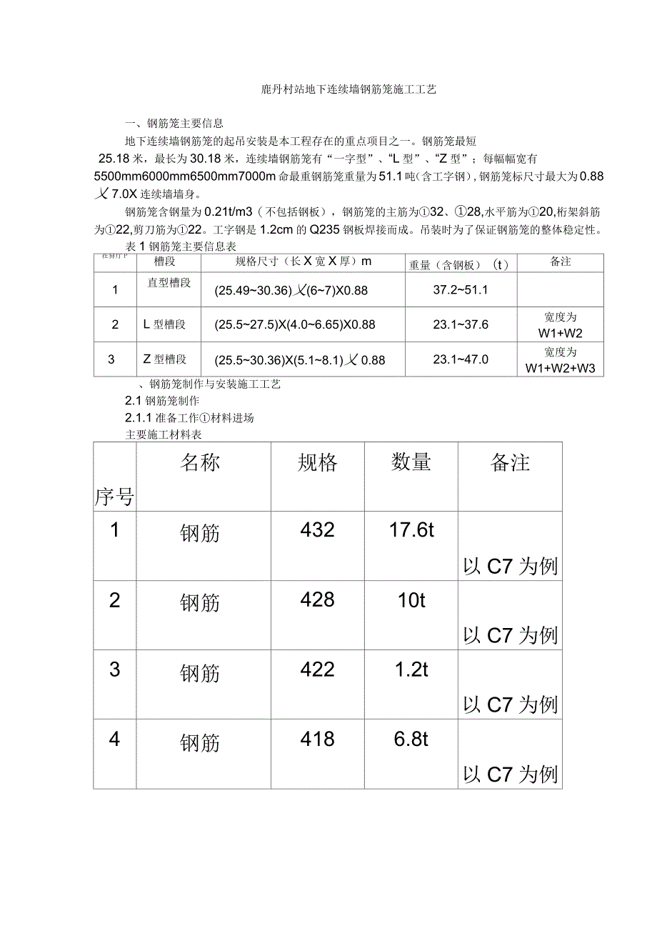 地下连续墙钢筋笼工艺_第2页