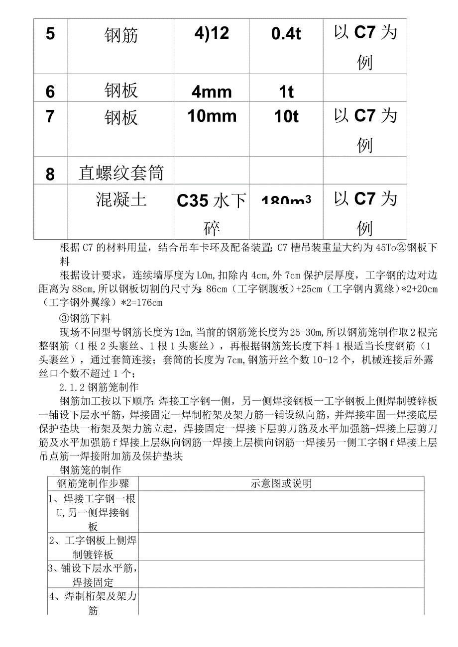 地下连续墙钢筋笼工艺_第3页