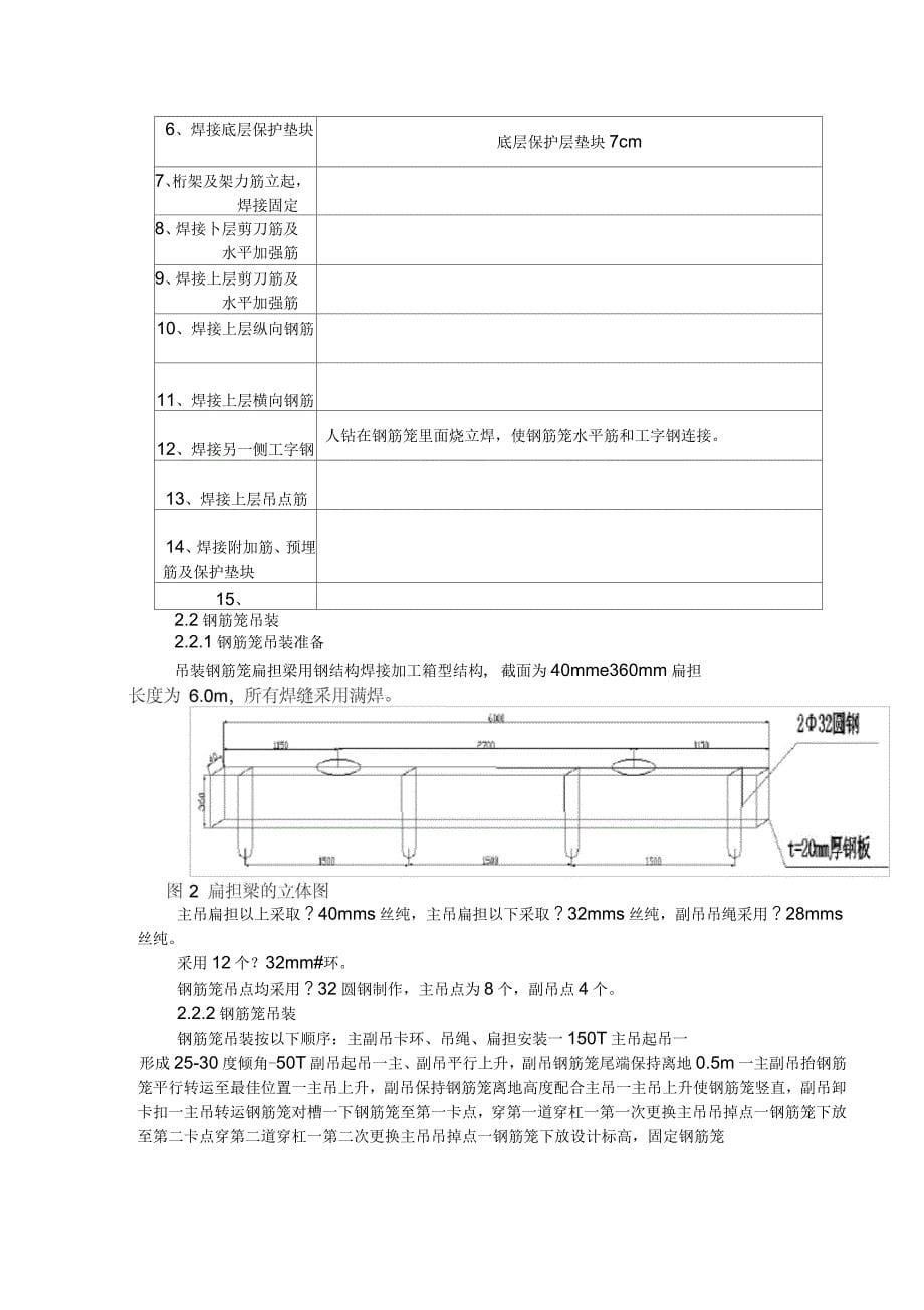 地下连续墙钢筋笼工艺_第5页