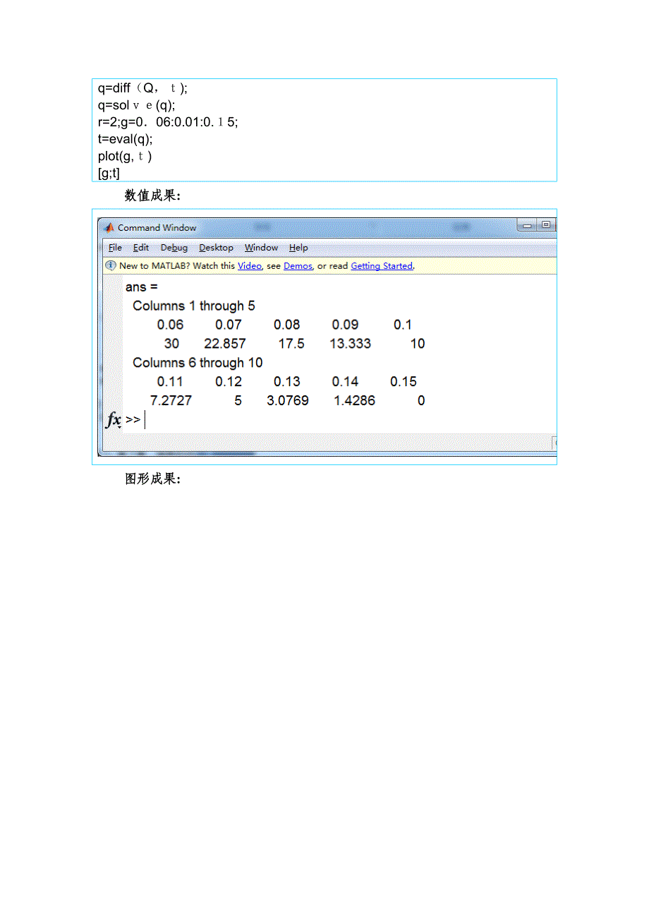 数学模型程序代码-Matlab-姜启源-第三章-简单的优化模型_第5页