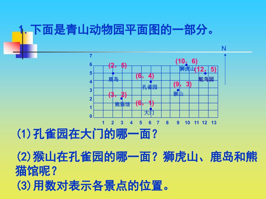 沪教版数学五下6.5基本图形课件1_第2页