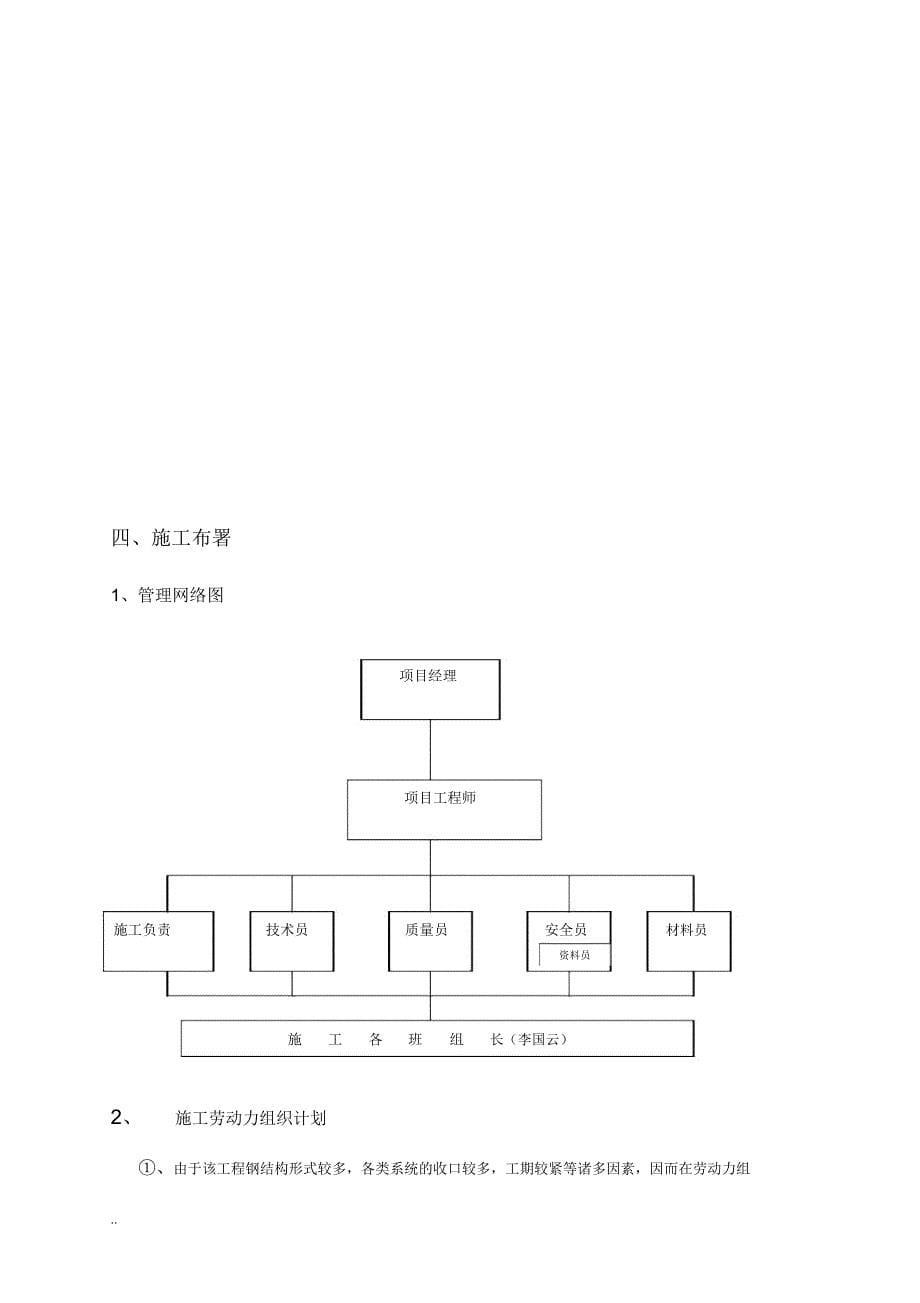 钢结构采光顶施工及方案_第5页