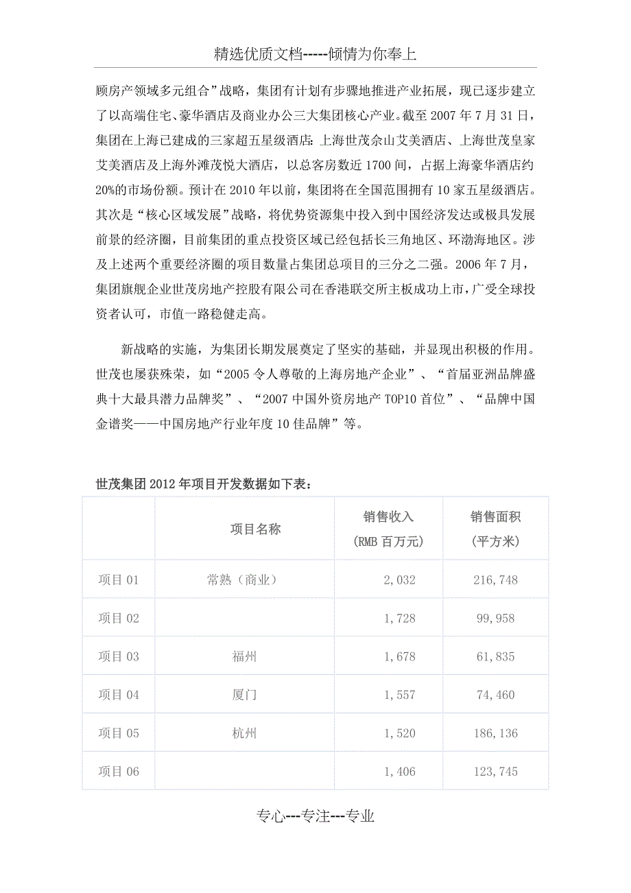 世茂集团简介_第2页