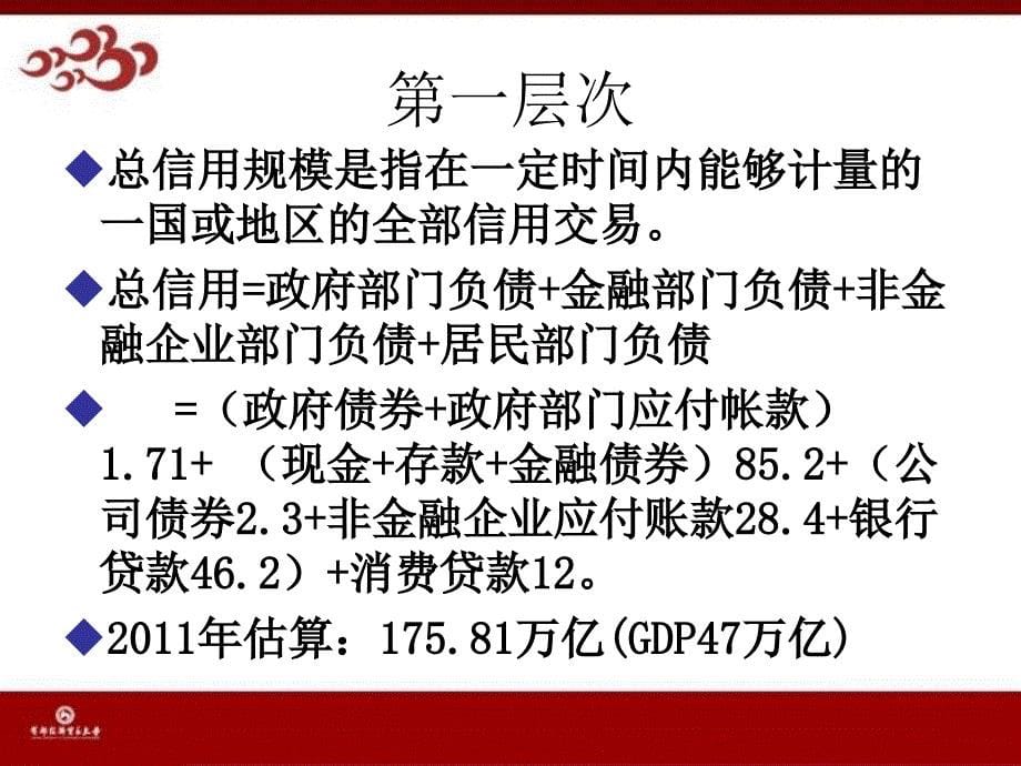 信用概论培训课件_第5页