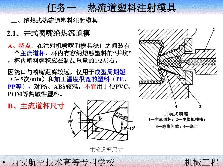 热流道模具设计_第5页