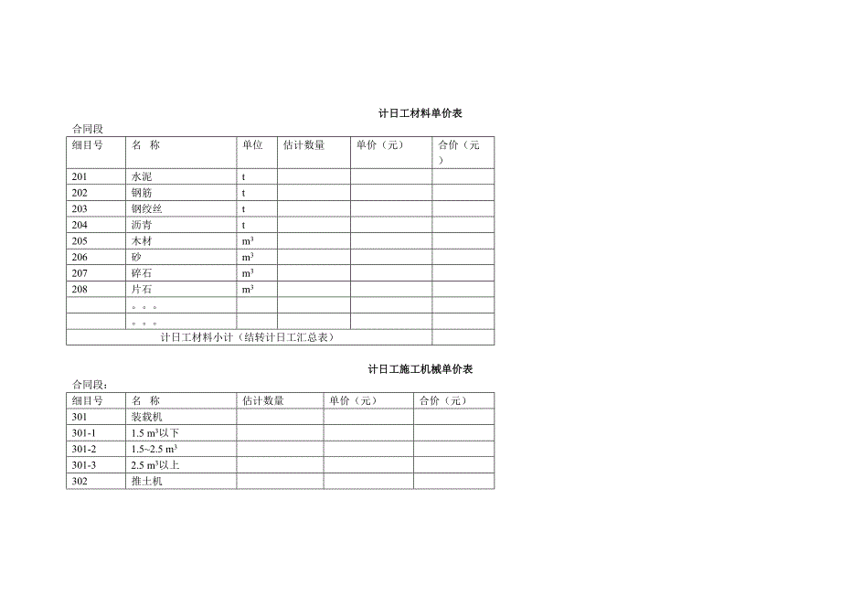 D计日工明细表（天选打工人）.docx_第3页