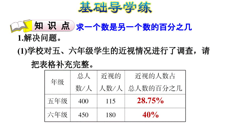 六年级上册数学习题课件6.4求一个数是另一个数的百分之几的实际问题E38080苏教版共11张PPT_第3页