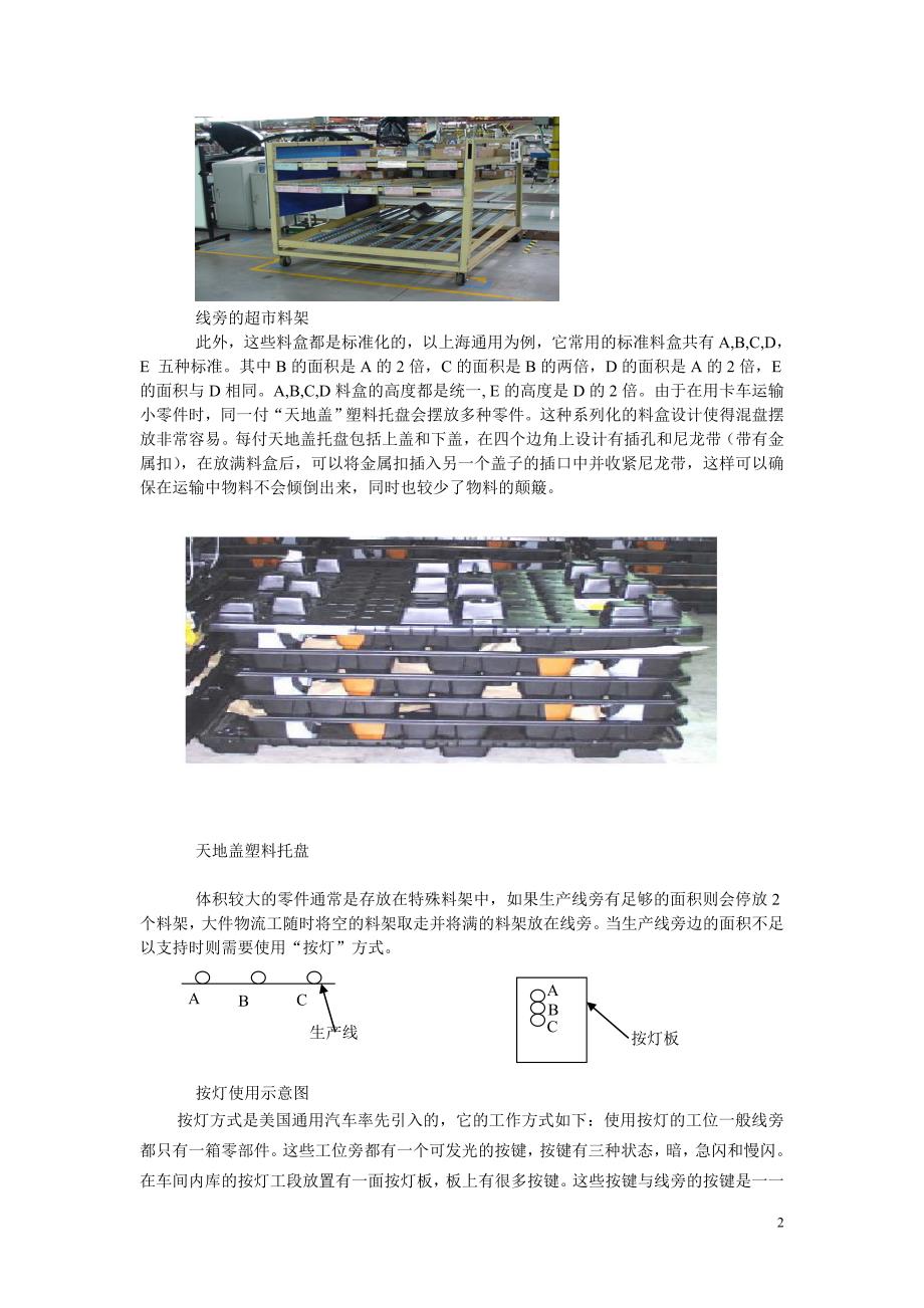 汽车部件入厂物流规划(1)_第2页