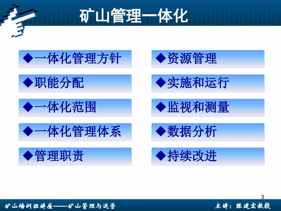 矿山管理与运营基础二_第3页