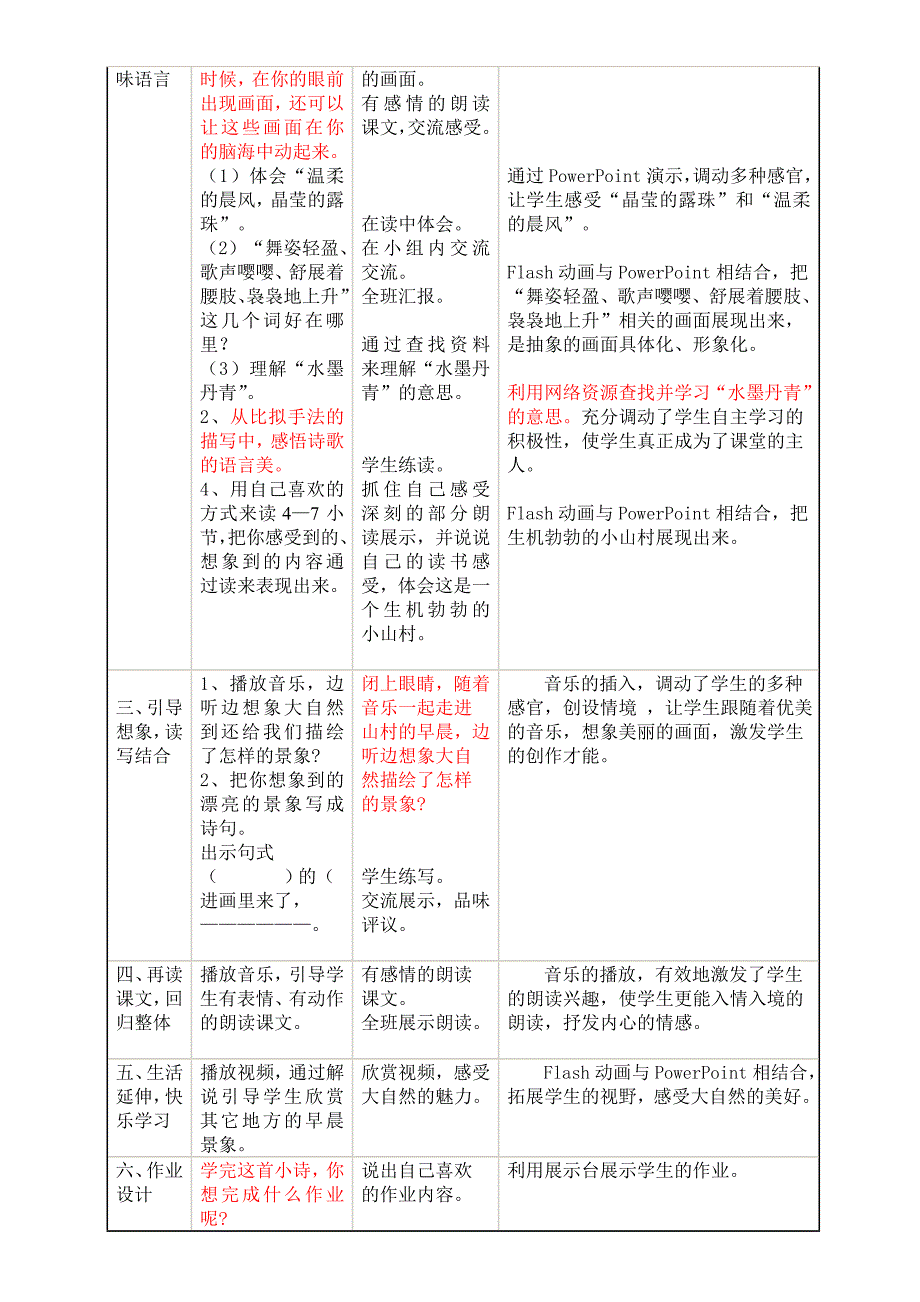 13 山村的早晨8.doc_第2页