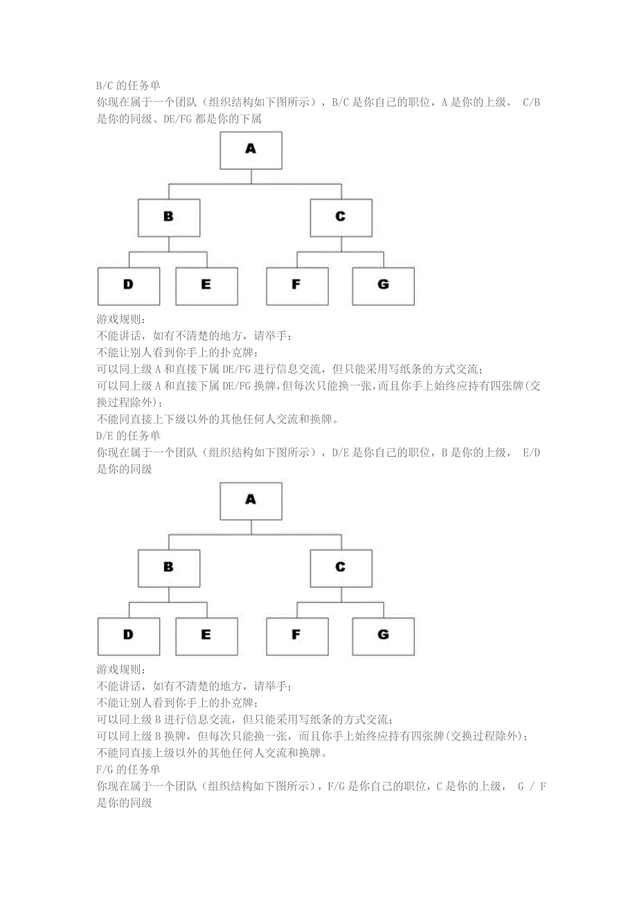 团队建设管理游戏.doc_第4页