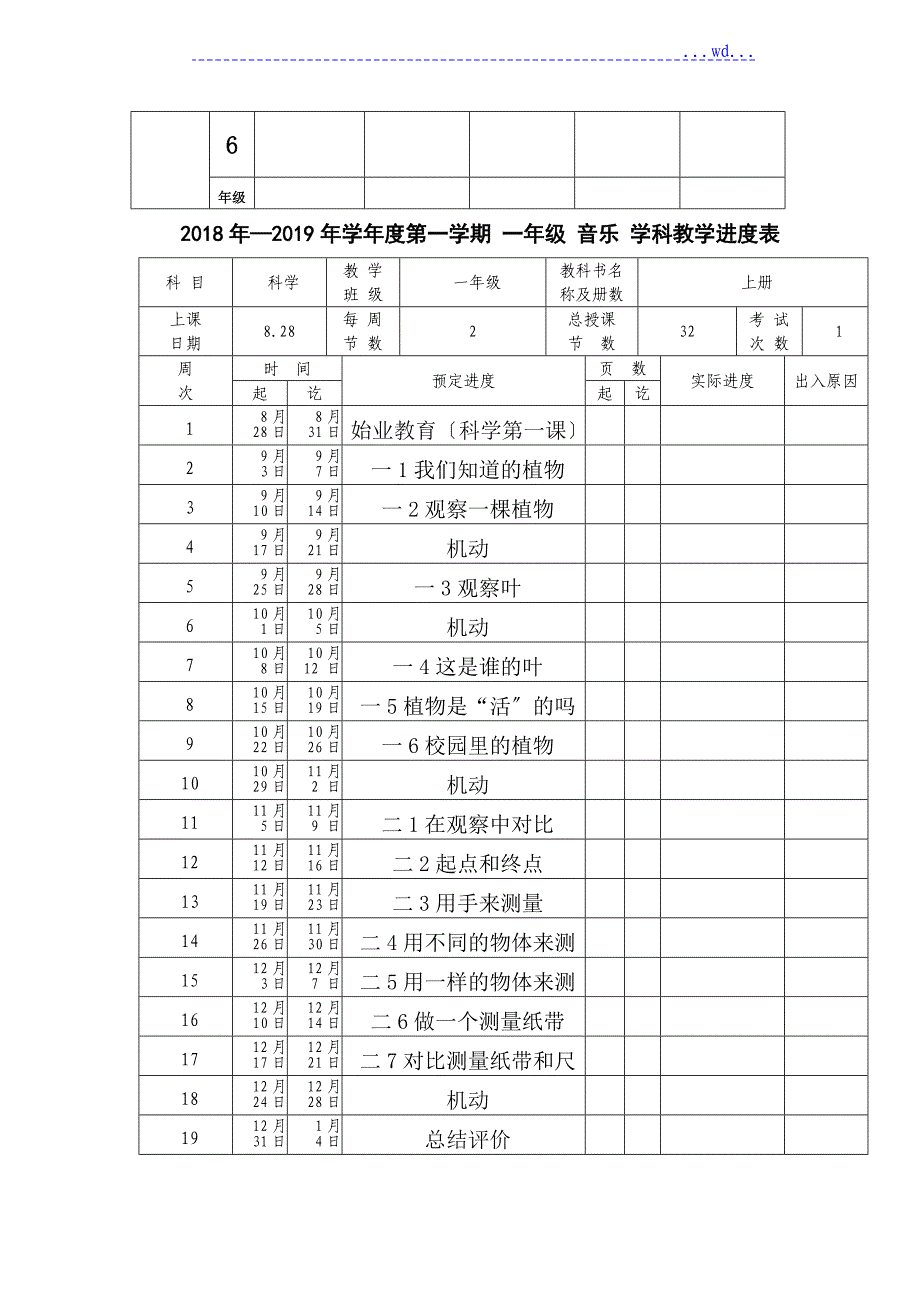 一年级科学教学案上_第2页