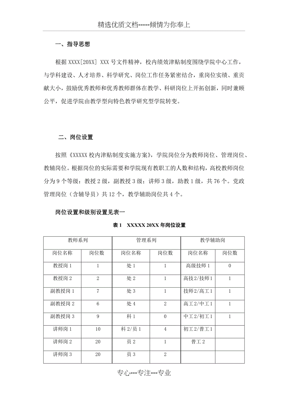 绩效津贴实施方案_第3页