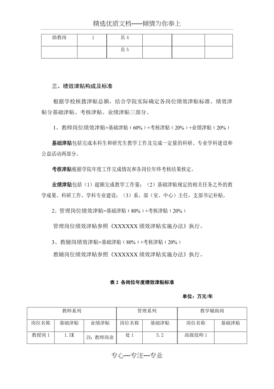 绩效津贴实施方案_第4页