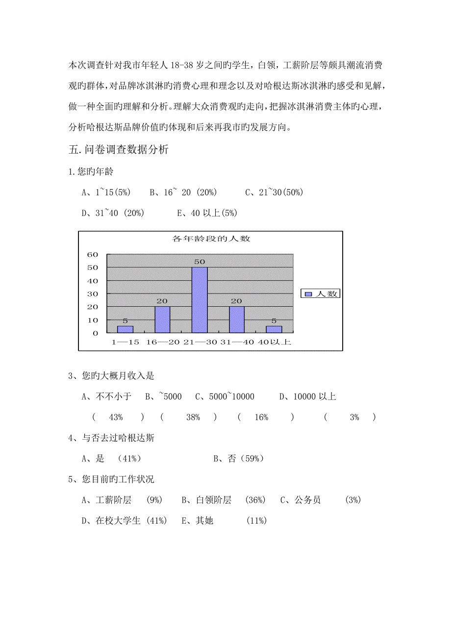 哈根达斯广告专题策划书_第3页