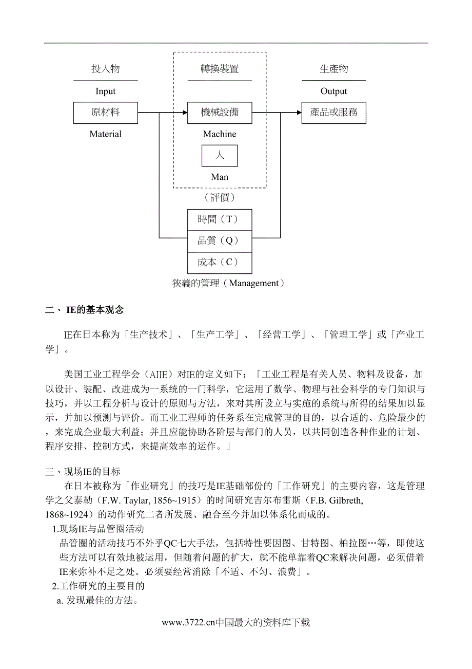 IE部门内训课程教材(DOC10)（天选打工人）.doc_第2页