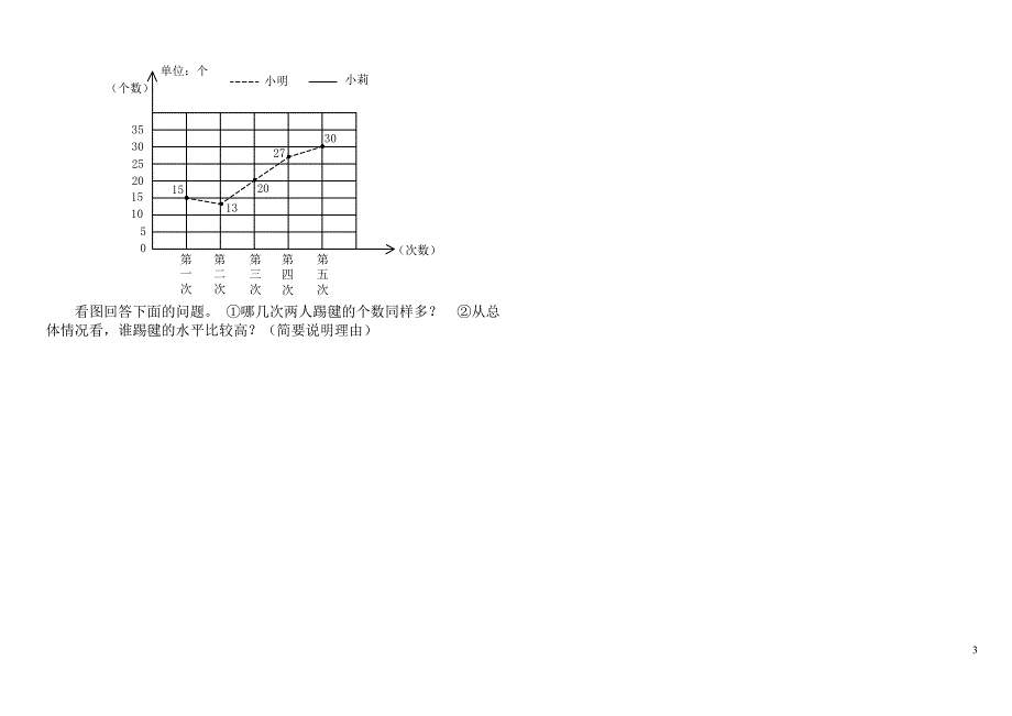 2013小学六年级数学毕业试题1.doc_第3页