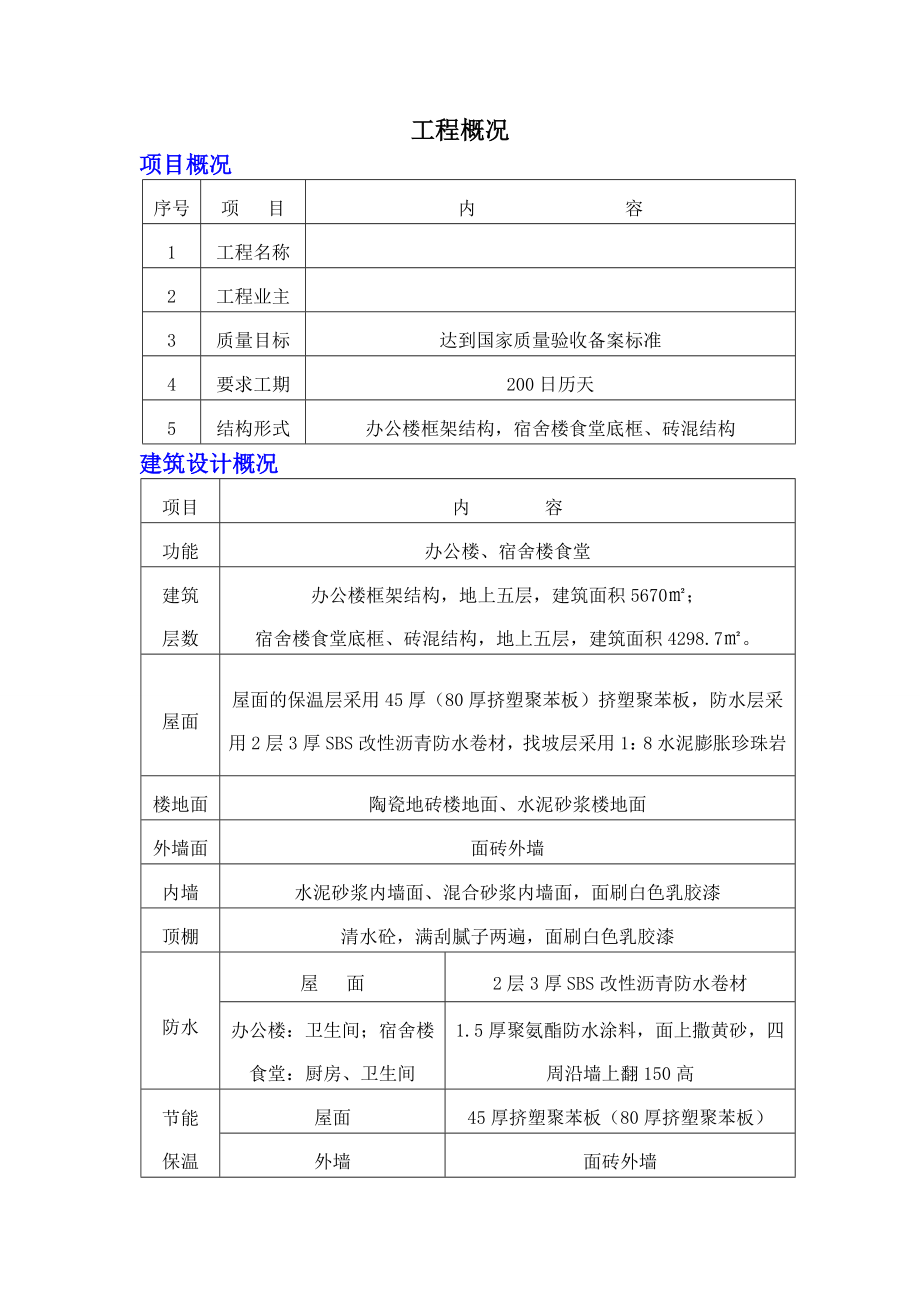 办公楼宿舍楼施工组织设计.doc_第1页