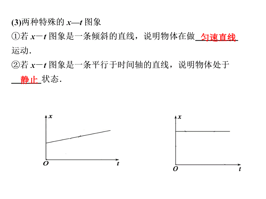 st和vt图象剖析_第2页