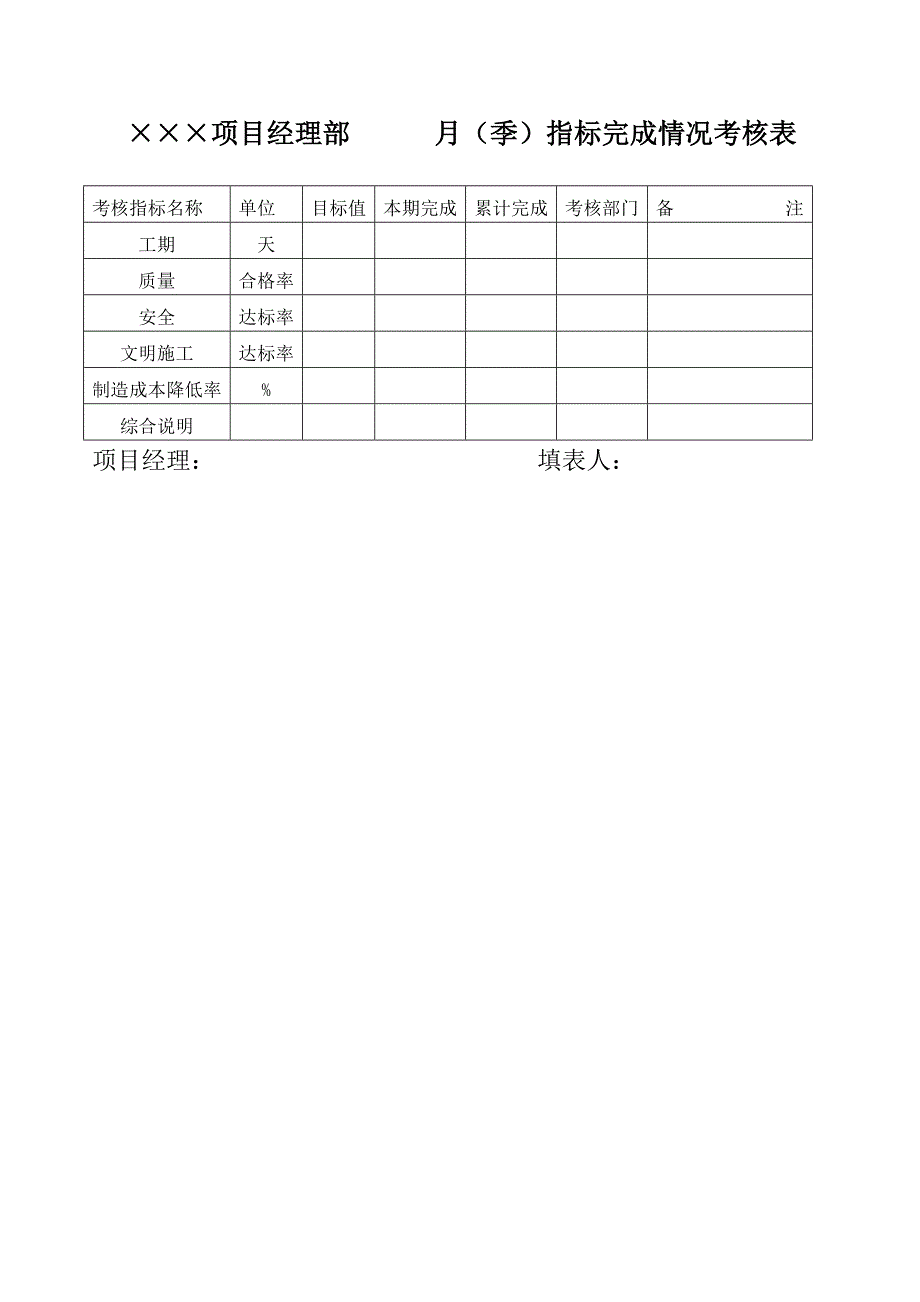 宏怡公司工程项目管理目标责任书_第4页