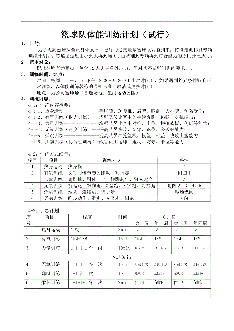 篮球队体能训练计划 (试行版)_第1页