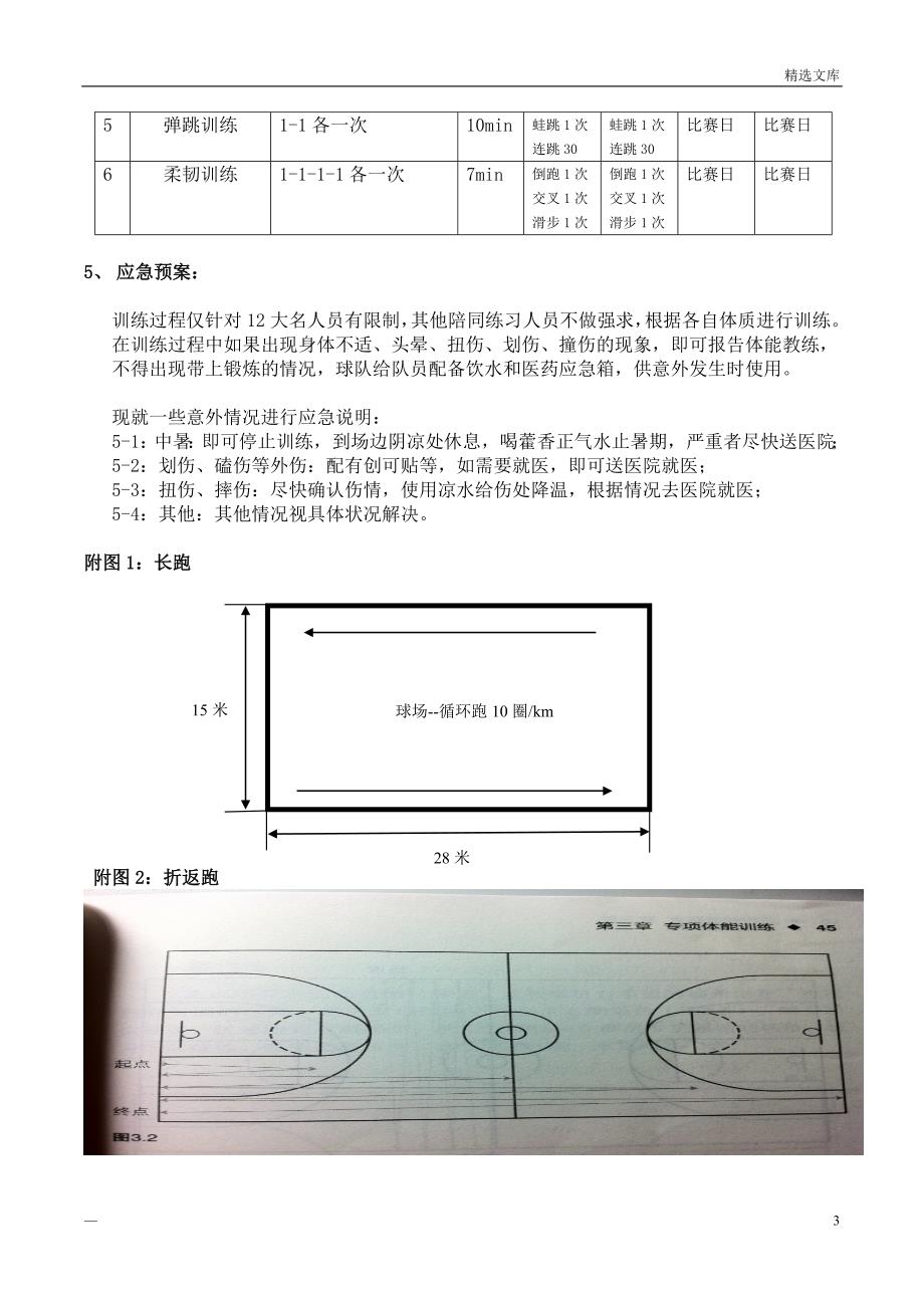 篮球队体能训练计划 (试行版)_第3页