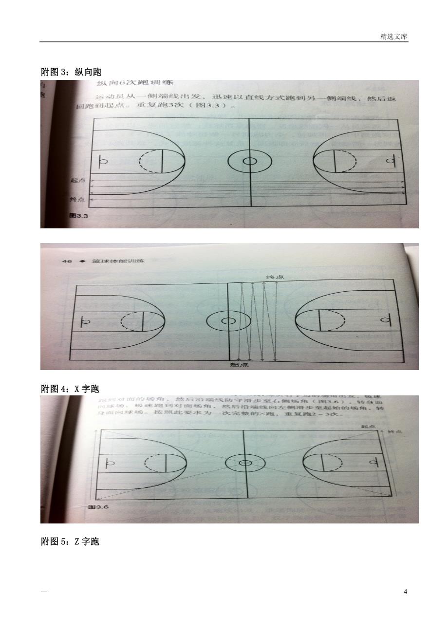 篮球队体能训练计划 (试行版)_第4页