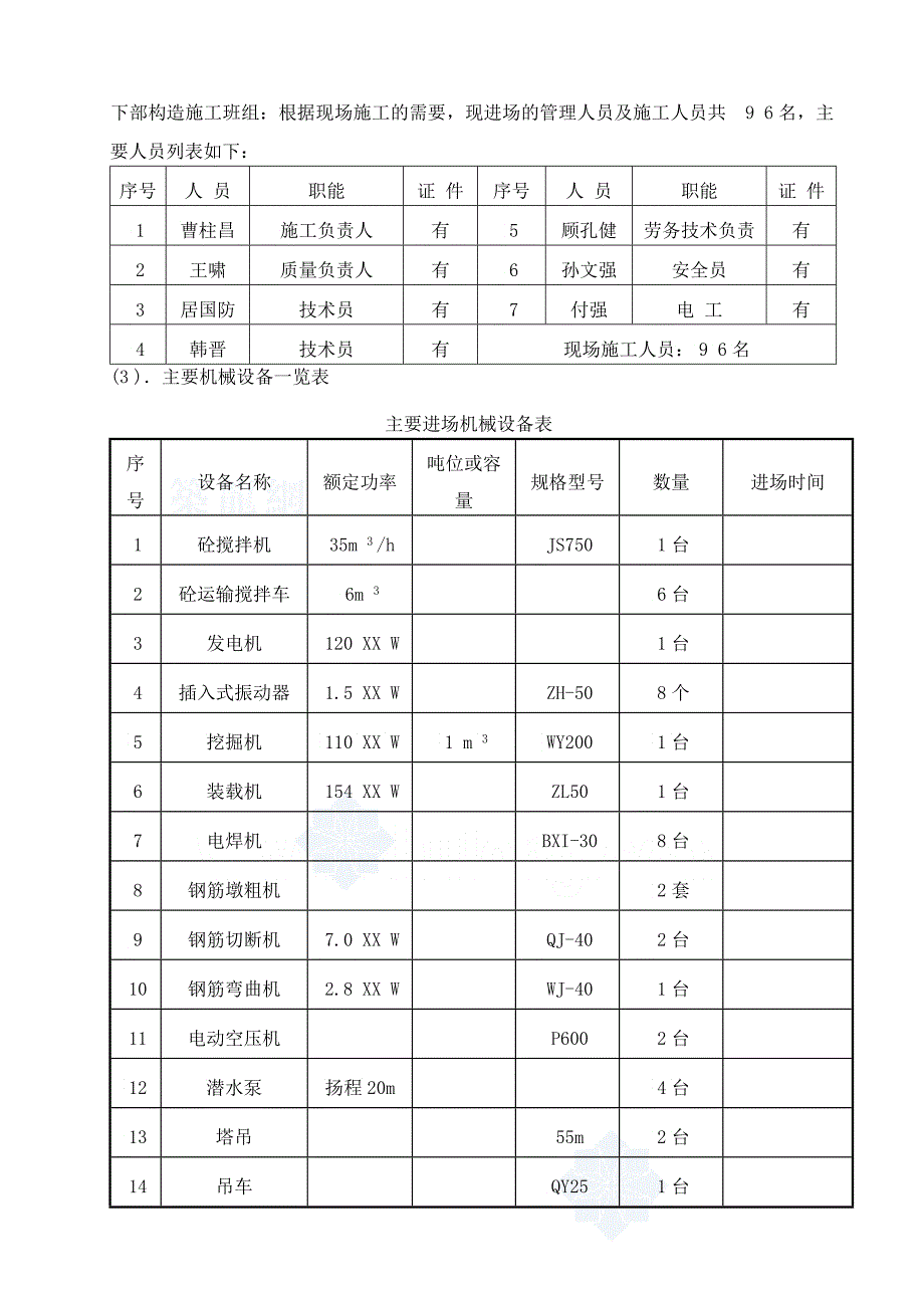 xx大桥#块开工报告_第3页