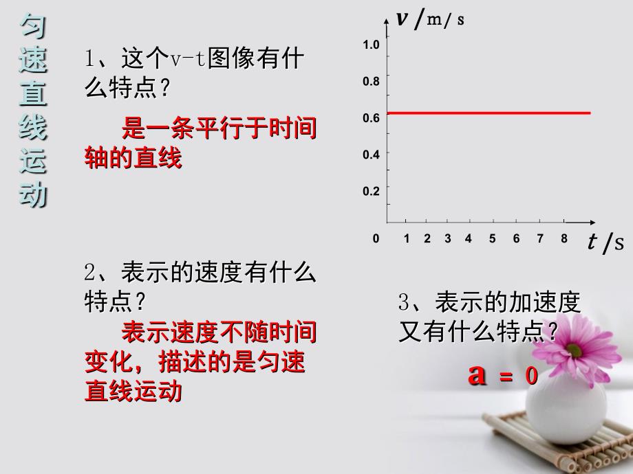 内蒙古准格尔旗高中物理 2.2 匀变速直线运动的速度与时间的关系课件 新人教版必修1_第2页