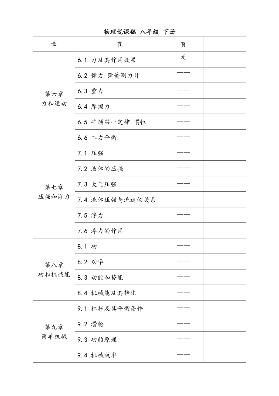 各部分物理说课稿八年级下册_第1页