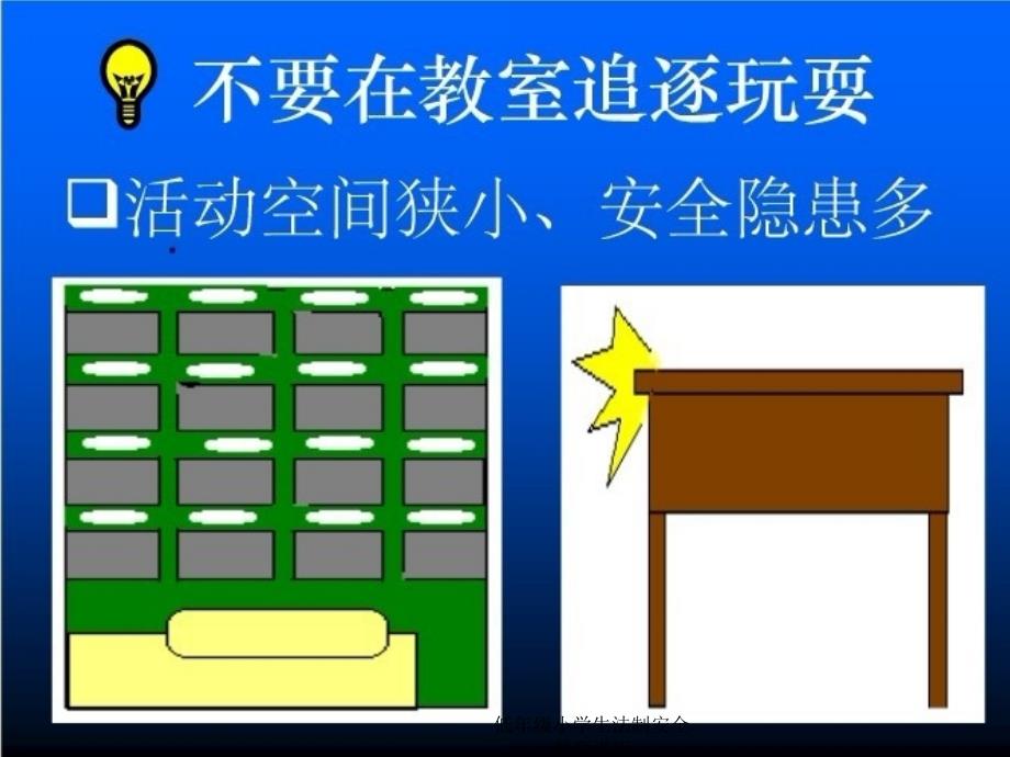 低年级小学生法制安全教育讲座课件_第4页