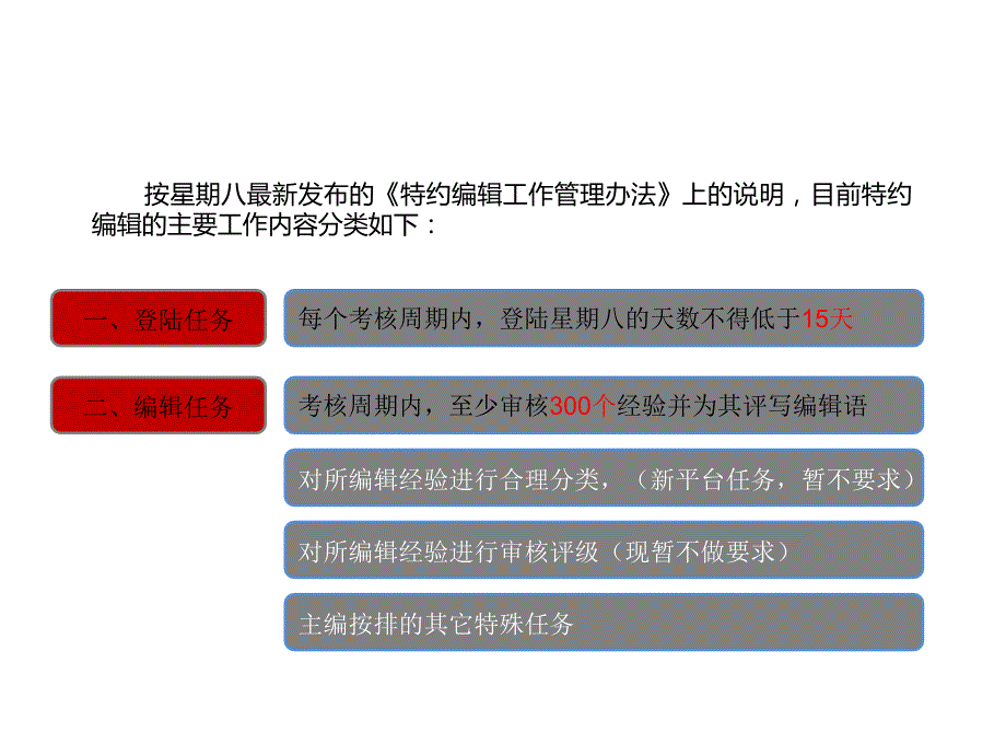 星期八特编“星人”入门教程_第4页