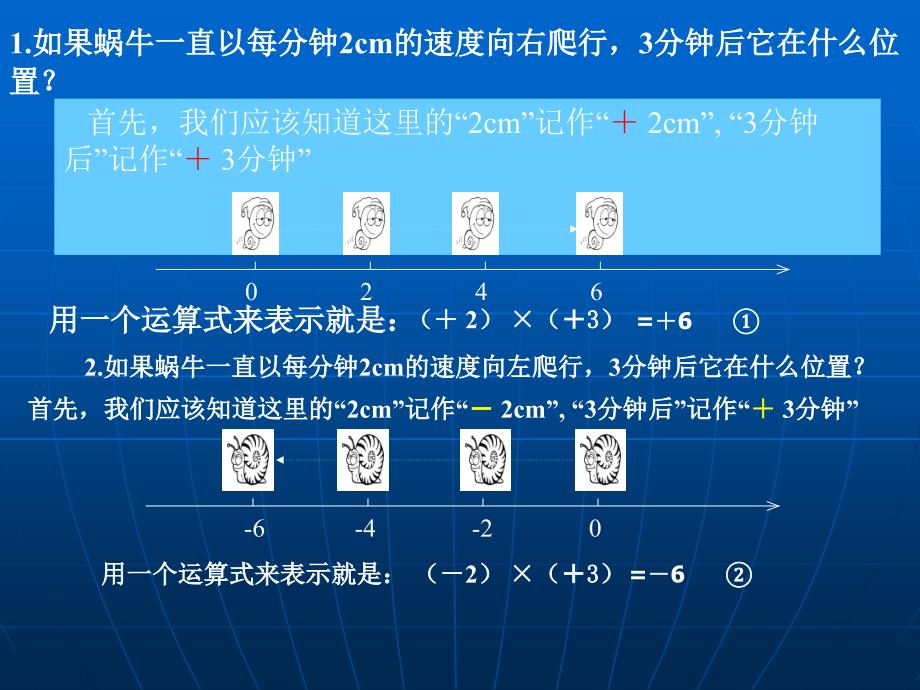 有理数的乘法ppt课件_第3页