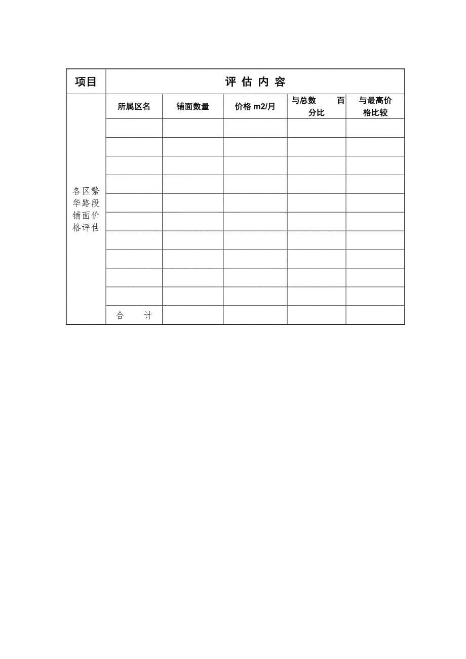 某餐饮策划咨询公司评估手册_第5页