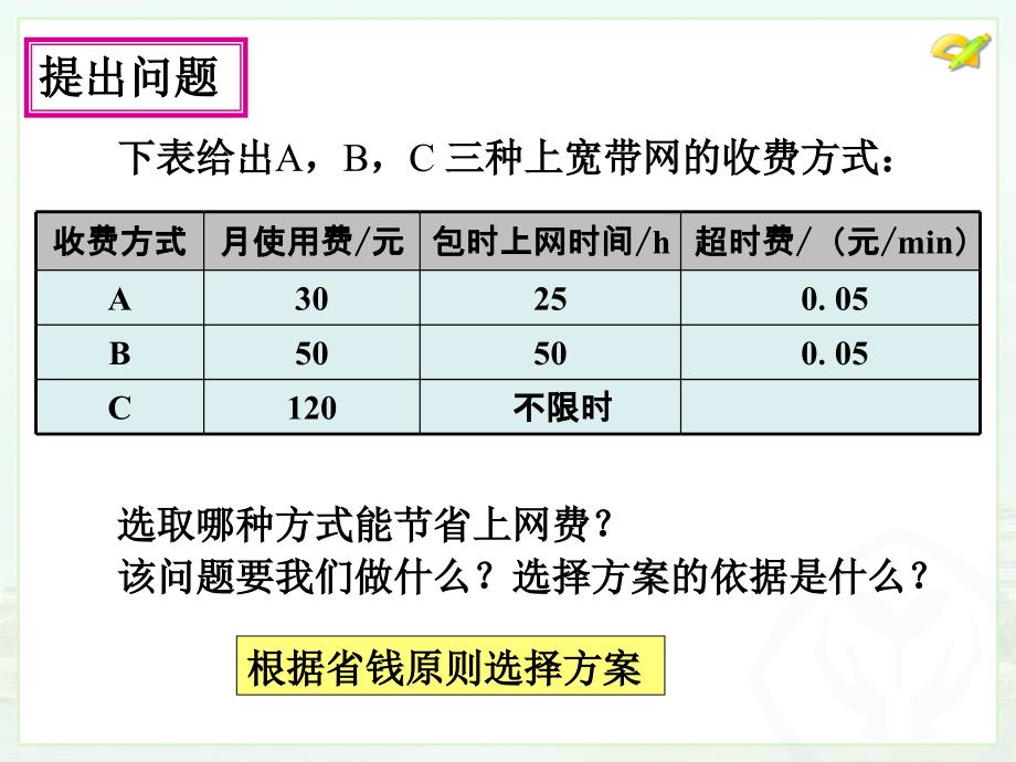 课题学习选择方案1_第2页