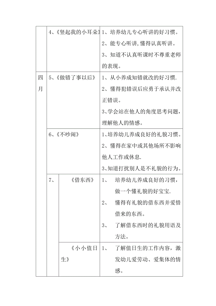 幼儿园中班第二学期社会活动计划_第3页