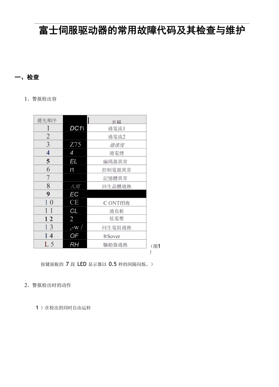 富士伺服驱动器的常用故障代码及其检查与维护_第1页