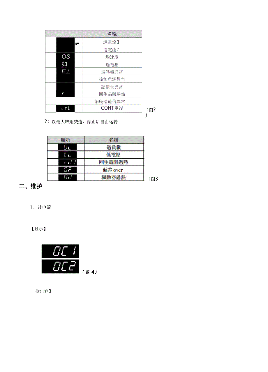 富士伺服驱动器的常用故障代码及其检查与维护_第2页