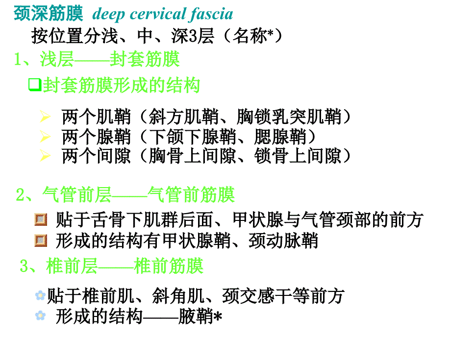 常用急救技术应用基础_第3页