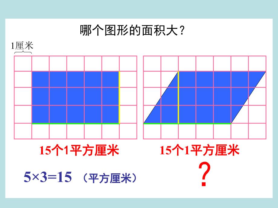 新人教版五年级数学上册：平行四边形的面积优秀课件(修改)(1)_第4页