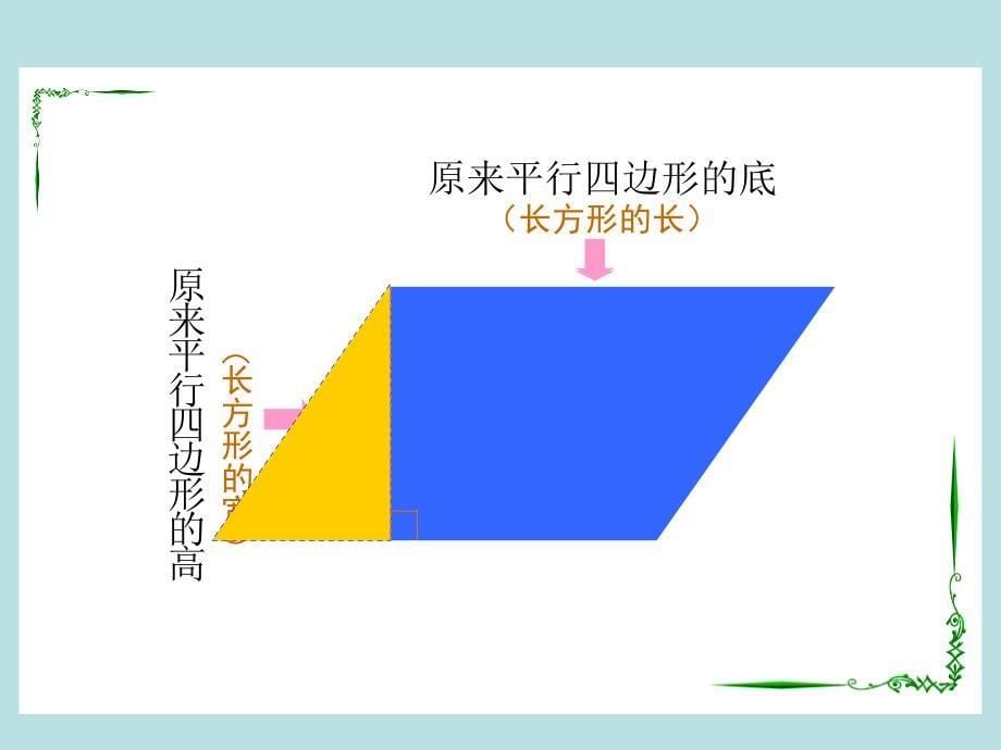 新人教版五年级数学上册：平行四边形的面积优秀课件(修改)(1)_第5页