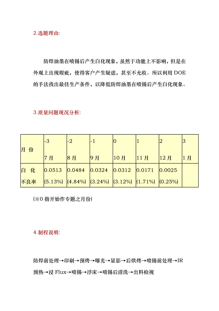 如何降低喷锡后防焊白化的现象_第2页