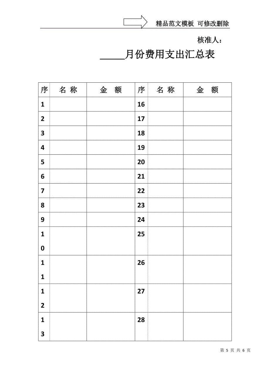 费-用-支-出-明-细-表_第5页