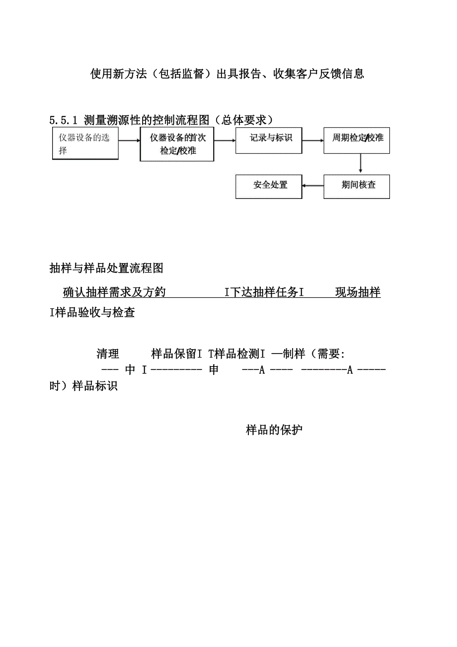 实验室内审员培训资料_第4页