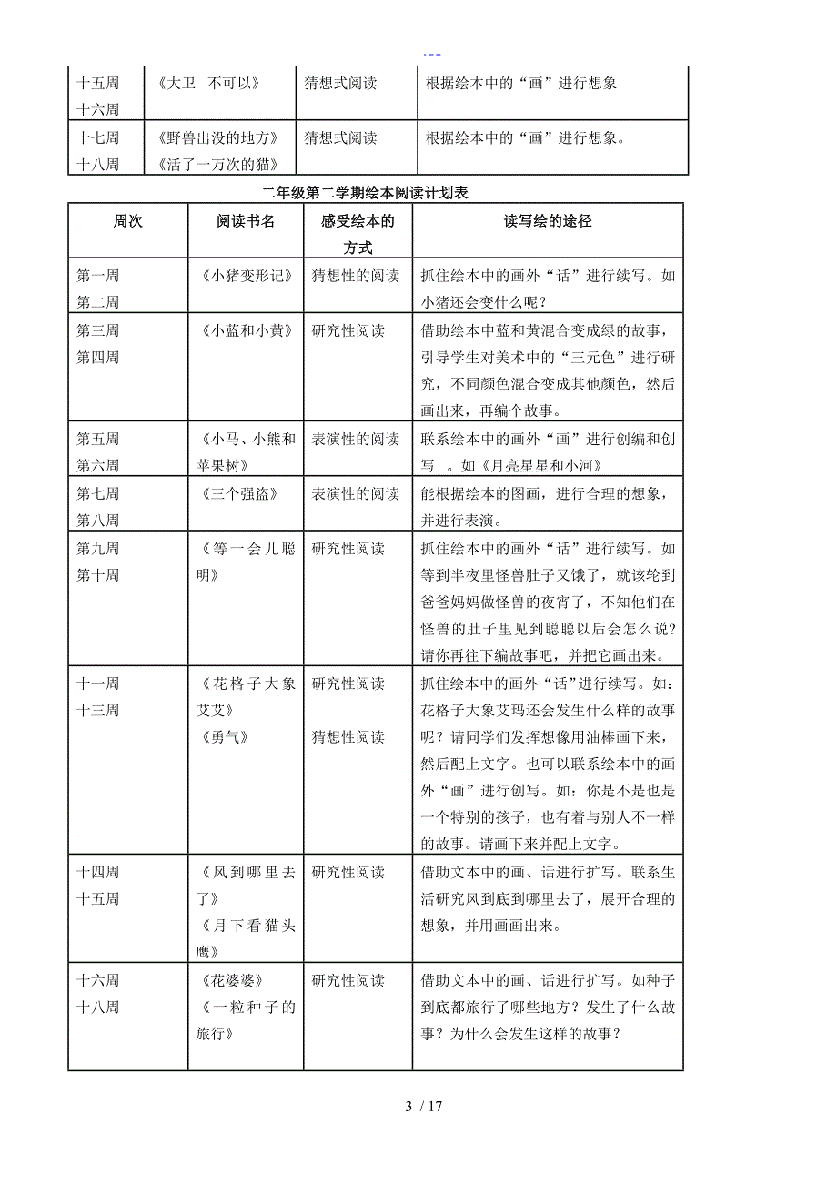 小学低年段读写绘策略_第3页