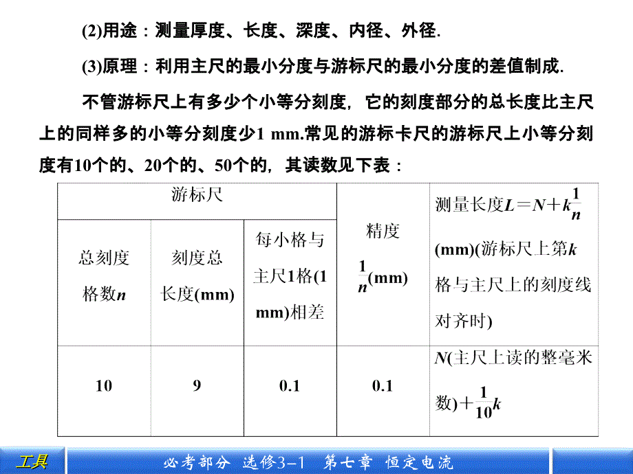 第三讲实验七测定金属的电阻率_第4页