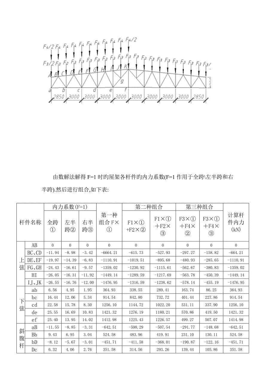 梯形钢屋架课程设计_第5页