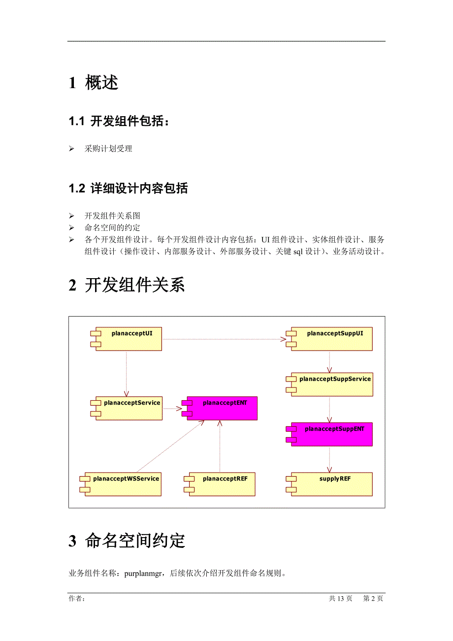 NC-EC-V6-特征设计-采购计划管理业务组件_第2页